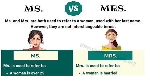 ms or mrs difference|Ms. vs. Mrs. vs. Miss – The Correct Way to Use Each.